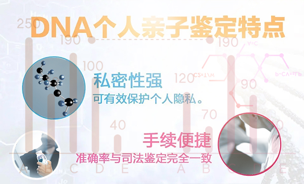 福州可以做DNA鉴定吗,福州办理亲子鉴定流程是什么