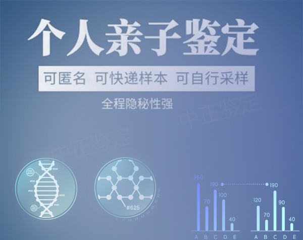 福州隐私亲子鉴定需要的条件和材料有哪些,福州匿名亲子鉴定需要如何做